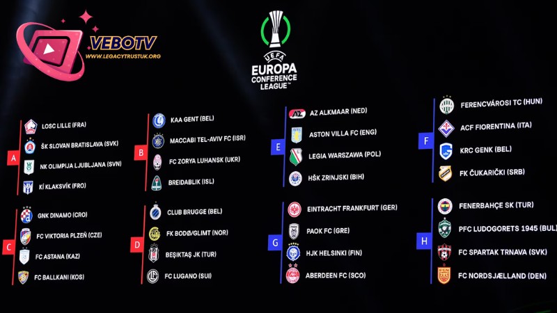 Điều kiện tham dự UEFA Europa Conference League